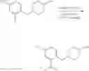Fig. 293 - Piperazine carbamates and methods of making and using same