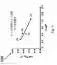 Fig. 28 - Compounds that activate autophagy