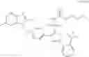 Fig. 204 - Biarylmethyl heterocycles