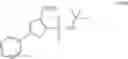 Fig. 223 - Biarylmethyl heterocycles