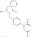 Fig. 320 - Biarylmethyl heterocycles