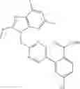 Fig. 517 - Biarylmethyl heterocycles