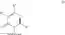 Fig. 82 - Biarylmethyl heterocycles