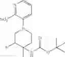 Fig. 264 - Protein kinase C inhibitors and methods of their use