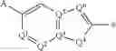 Fig. 20 - Process for preparing halogenated pyridine derivatives