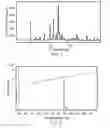 Fig. 02 - SALTS OF (S)-7-(1-(9H-PURIN-6-YLAMINO)ETHYL)-6-(3-FLUOROPHENYL)-3-METHYL-5H-THIAZOLO[3,2-A]PYRIMIDIN-5-ONE