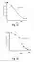 Fig. 10 - DNA polymerase beta inhibitors