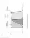Fig. 04 - PROTEIN PURIFICATION