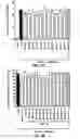 Fig. 09 - Cyclic peptides and uses thereof