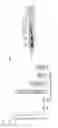 Fig. 07 - Method of manufacturing recombinant lectin protein and recombinant lectin protein manufactured by using the same