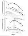 Fig. 09 - Dermaseptin-type and piscidin-type antimicrobial peptides