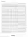Fig. 35 - Viral vectors encoding recombinant FVIII variants with increased expression for gene therapy of hemophilia A