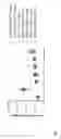 Fig. 07 - Antibodies for IL-17C