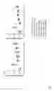 Fig. 08 - Antibodies for IL-17C