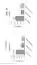 Fig. 05 - Chimeric antigen receptors targeting CD-19