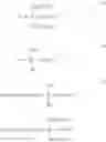 Fig. 05 - Phosphonated polysaccharides and gels and process for making same