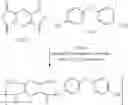 Fig. 02 - DMPA-based solvent systems for the synthesis of poly (amic acid) and polyimide polymers