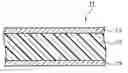 Fig. 01 - Resin composition, method for producing resin composition, prepreg, film with resin, metal foil with resin, metal-clad laminate, and wiring board