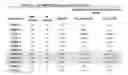 Fig. 02 - Antithrombotic compounds, methods and uses thereof