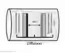 Fig. 01 - Polysiloxane, material for semiconductor, and preparation method for semiconductor and solar cell
