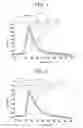 Fig. 02 - Thermosetting epoxy resin composition and production method for same