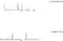 Fig. 02 - TITANIUM AND MOLYBDENUM COMPOUNDS AND COMPLEXES AS ADDITIVES IN LUBRICANTS