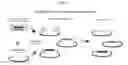 Fig. 02 - Rationally designed, synthetic antibody libraries and uses therefor