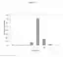 Fig. 04 - Rationally designed, synthetic antibody libraries and uses therefor