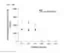 Fig. 09 - COMPOSITION AND METHOD FOR IMPROVING SENSITIVITY AND SPECIFICITY OF DETECTION OF NUCLEIC ACIDS USING DCAS9 PROTEIN AND GRNA BINDING TO TARGET NUCLEIC ACID SEQUENCE