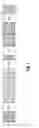 Fig. 02 - Compositions and methods for measuring and calibrating amplification bias in multiplexed PCR reactions