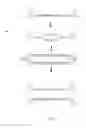 Fig. 02 - DNA vaccines