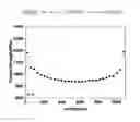 Fig. 01 - High-strength cold-rolled steel sheet with excellent workability and manufacturing method therefor