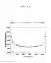 Fig. 02 - High-strength cold-rolled steel sheet with excellent workability and manufacturing method therefor