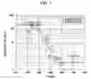 Fig. 02 - Steel sheet and method for producing the same