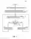 Fig. 09 - Flexible substrate deposition system