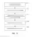 Fig. 09 - Substrate support unit and deposition apparatus including the same
