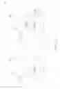 Fig. 29 - Fabric