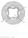 Fig. 07 - Centralizer for downhole probes