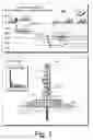 Fig. 02 - Downhole equipment transport control