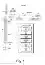 Fig. 09 - Downhole equipment transport control