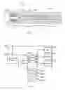 Fig. 06 - Integrated downhole system with plural telemetry subsystems