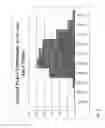 Fig. 08 - Multizone mixing cup illumination system