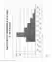 Fig. 09 - Multizone mixing cup illumination system