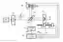 Fig. 01 - Light measurement device and optical axis adjustment method