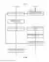 Fig. 11 - REMEDIATING DISSIMILARITIES BETWEEN DIGITAL MAPS AND GROUND TRUTH DATA VIA MAP VERIFICATION