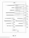 Fig. 07 - Efficient matching of service providers and service requests across a fleet of autonomous vehicles