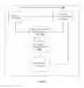 Fig. 02 - Method for generation of a safe navigation path for a vehicle and system thereof