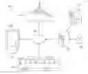 Fig. 01 - SYSTEMS AND METHODS TO PREPARE FOR AND TO RESPOND TO A TRANSIT DISRUPTION