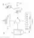 Fig. 02 - SYSTEMS AND METHODS TO PREPARE FOR AND TO RESPOND TO A TRANSIT DISRUPTION