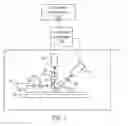 Fig. 02 - Automated pattern fidelity measurement plan generation